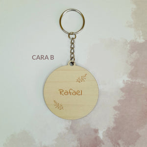Llavero modelo RAMAS